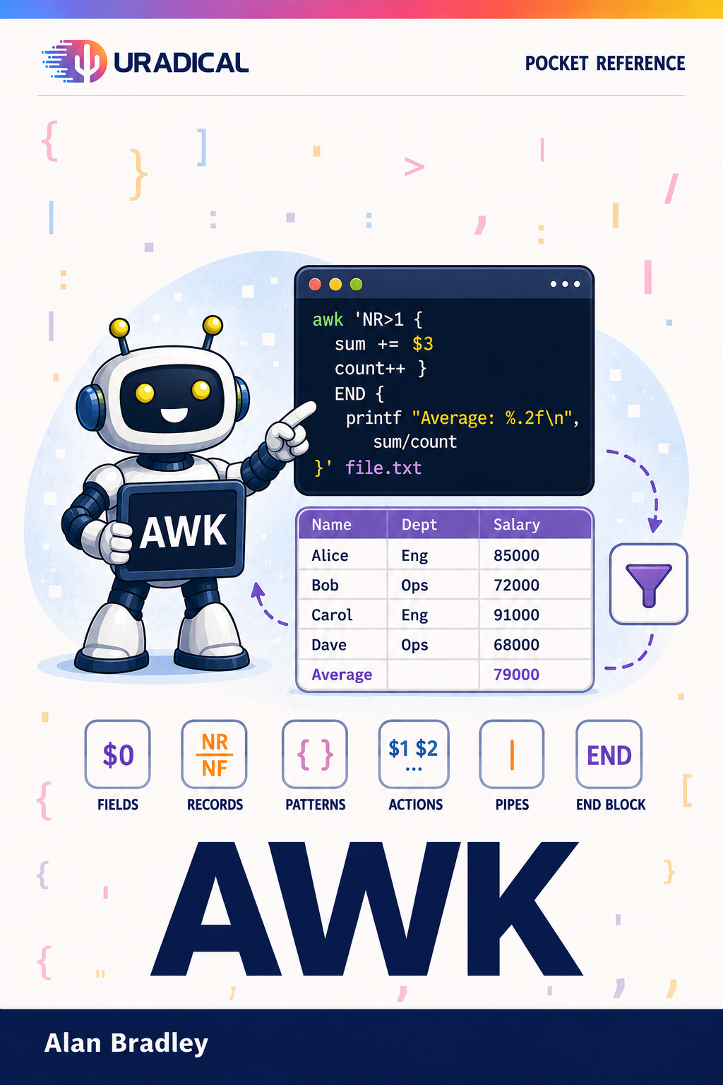AWK Pocket Reference book cover