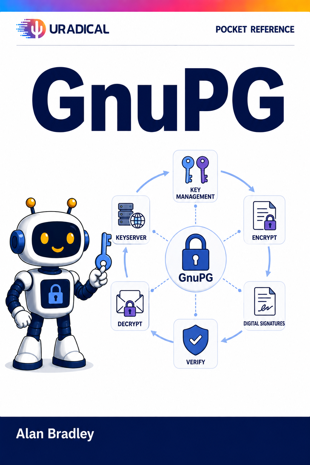 GnuPG Pocket Reference book cover