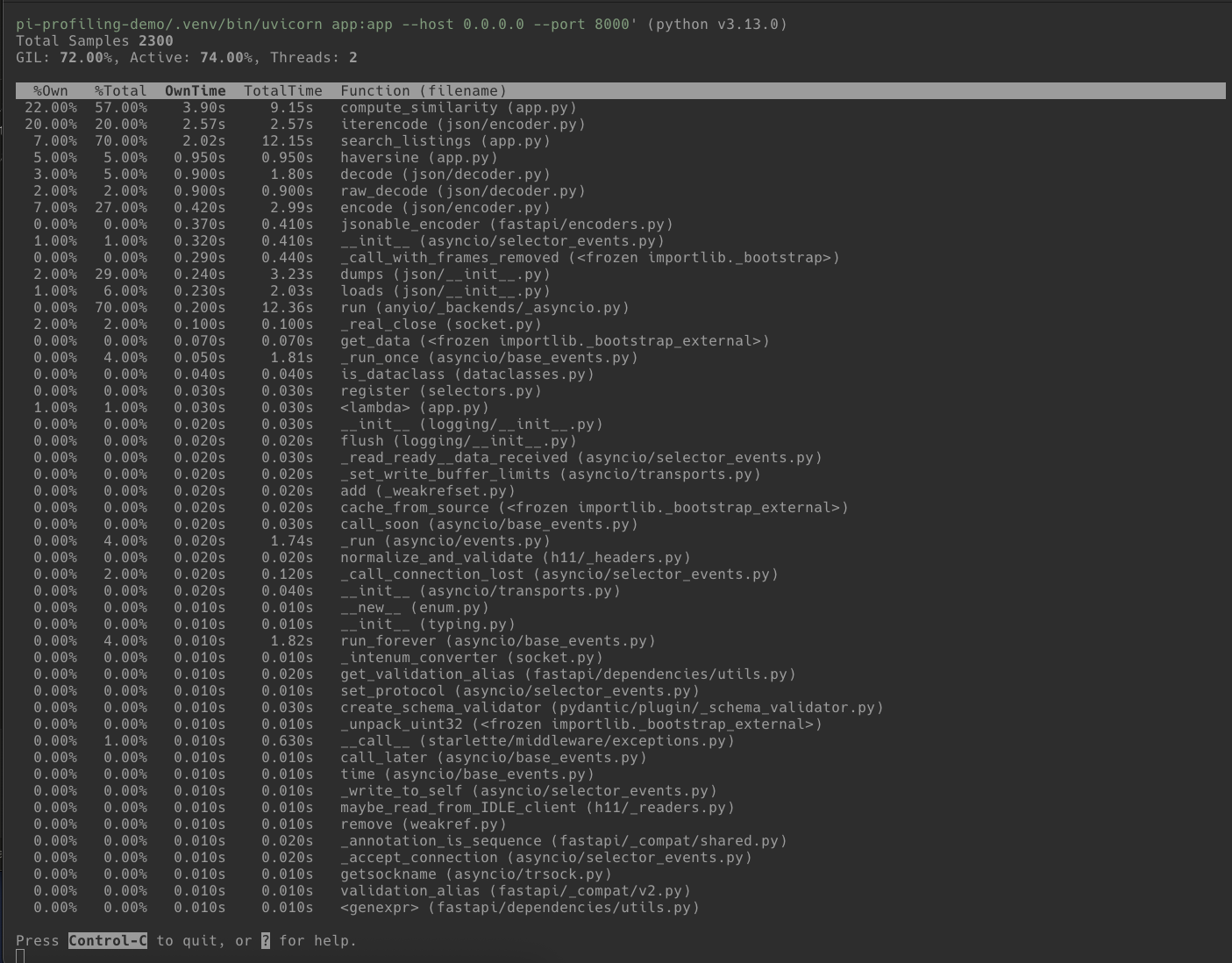 py-spy top output showing compute_similarity and json encoding functions consuming CPU time